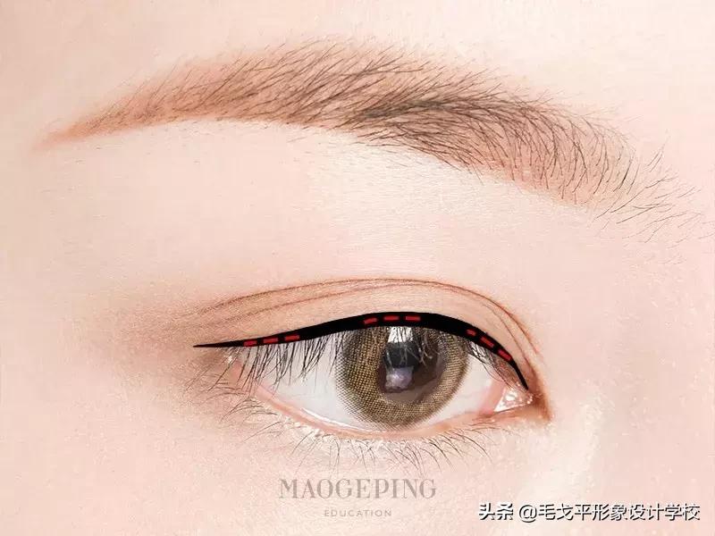 眼线怎么画好看新手最简单的,新手适合画内眼线还是外眼线