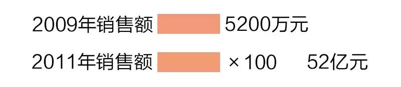 不买不是中国人