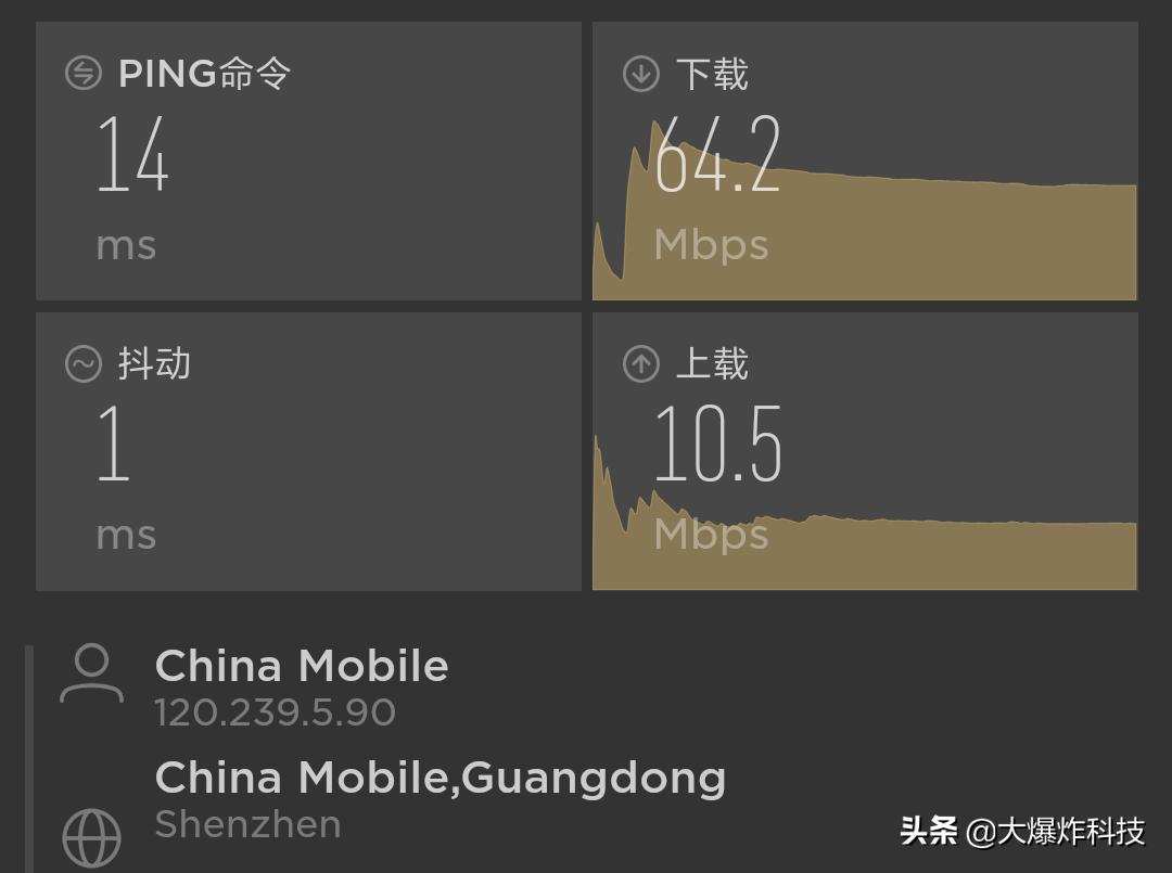 有插座就有wifi的路由器好么,有插头就能用的路由器
