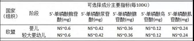海淘奶粉和贸易奶粉的区别,海淘奶粉靠谱还是电商靠谱
