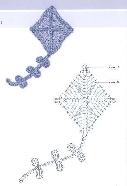 钩针编织万用平面小物，零线克星，用处多多！