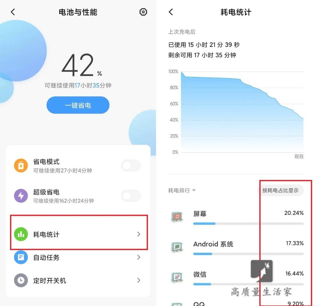 手机一天充几次电要怎样让它省电,手机一天充两次电会耗电池吗