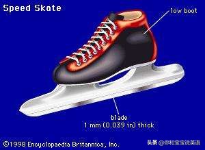 儿童滑冰怎么跑,怎么教幼儿体育运动英文