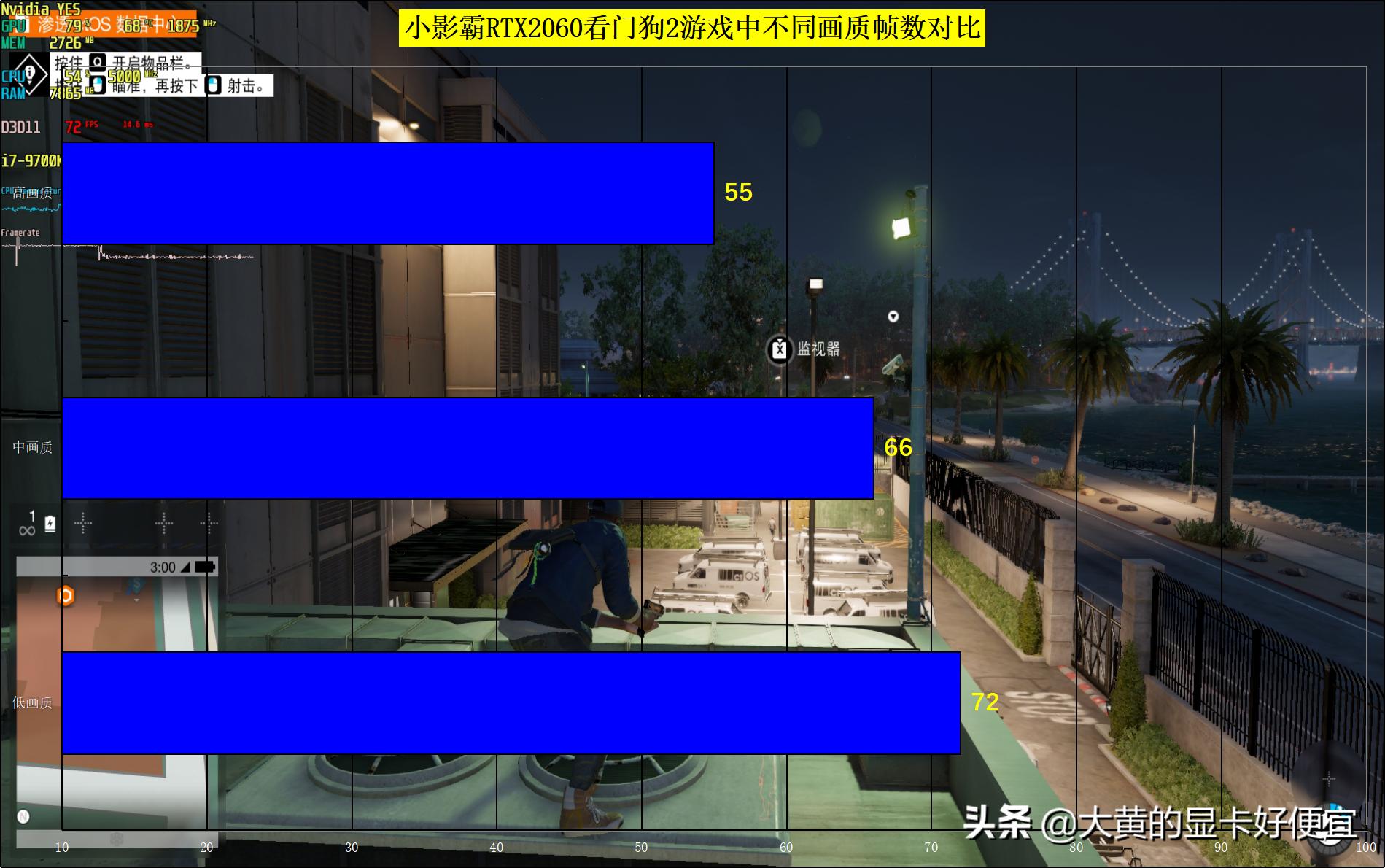 小影霸rtx2060s8gd6魔影显卡,铭瑄rtx2070显卡怎么样