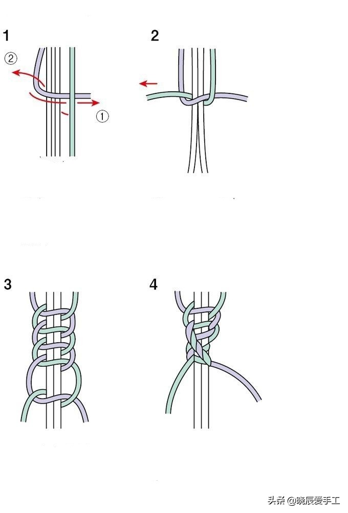 红绳手链女款2022年新本命年款,2023本命年红绳手链编织用几号线