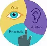 告诉大量正在犯错的英语学习者:不要默读,要大声朗读