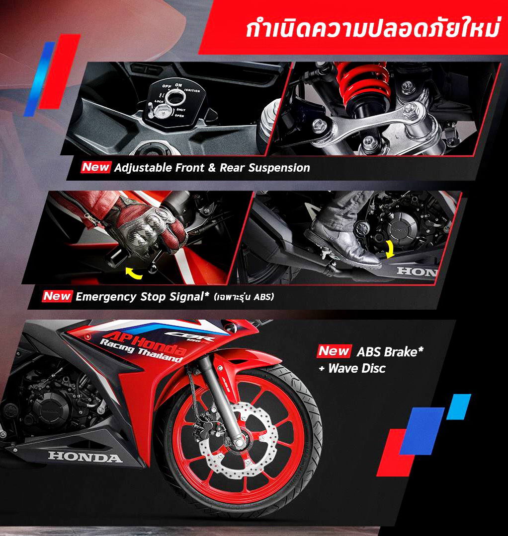 hondacbr150r和cbr250rr哪个好,本田cbr250rr中国上市