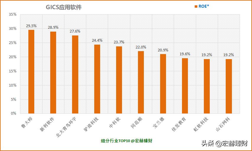 同花顺公司深度分析,同花顺2025估值