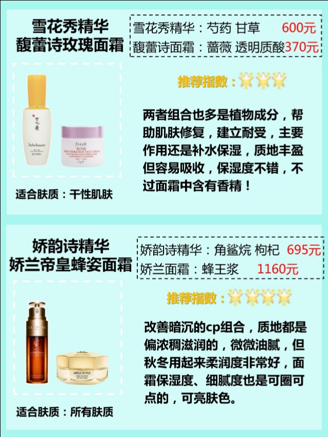 用百雀羚精华面霜还用精华吗,精华乳霜和精华面霜的区别