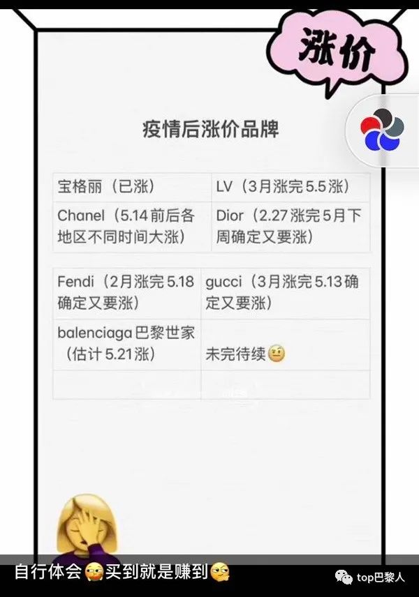 4w块能买啥,花八千块买一个中古香奈儿