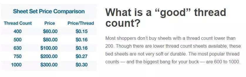 如何鉴定床上用品的面料,床上用品面料怎么选择好