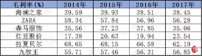 南大街海澜之家男人的衣柜,男人的衣柜海澜之家