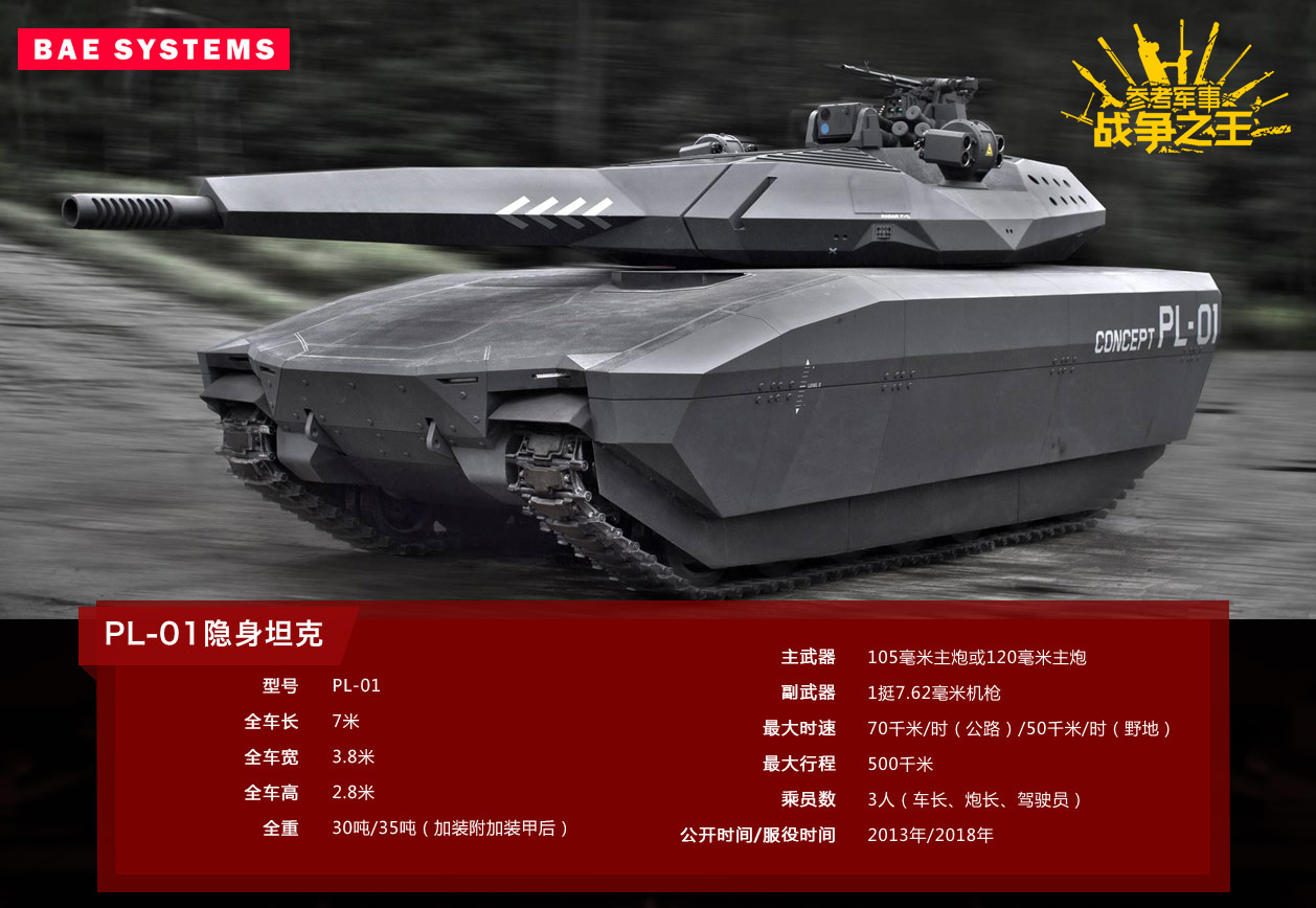 英国bae系统公司旗下产品,英国bae系统公司故事