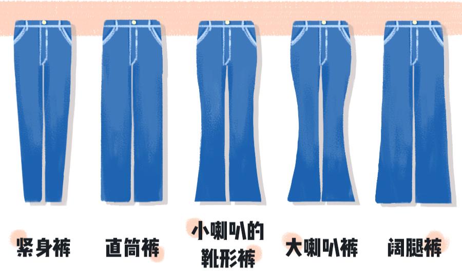 超详细的牛仔裤选款攻略,牛仔裤超好看修身