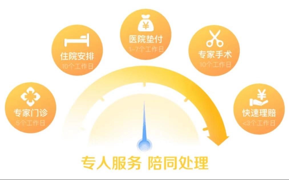 支付宝的保险那么便宜靠谱吗,支付宝和微信保险哪个值得买