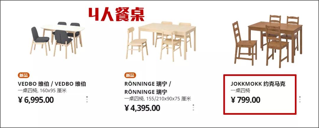 为什么宜家这么便宜,宜家真的便宜吗