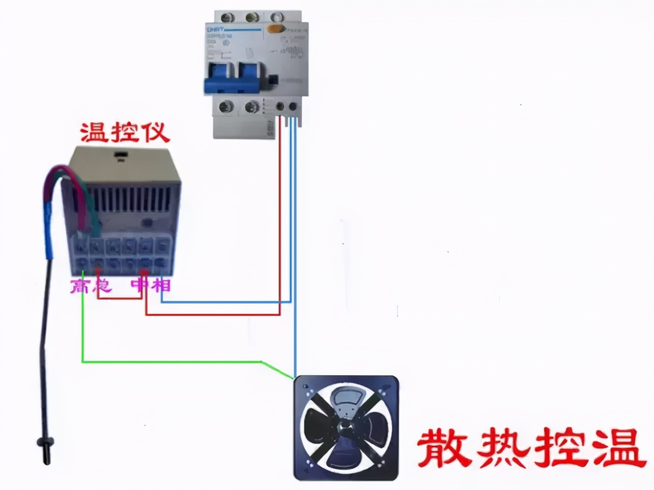 电工正反转电路图和实物接线图,低压电工考试实操实物接线图