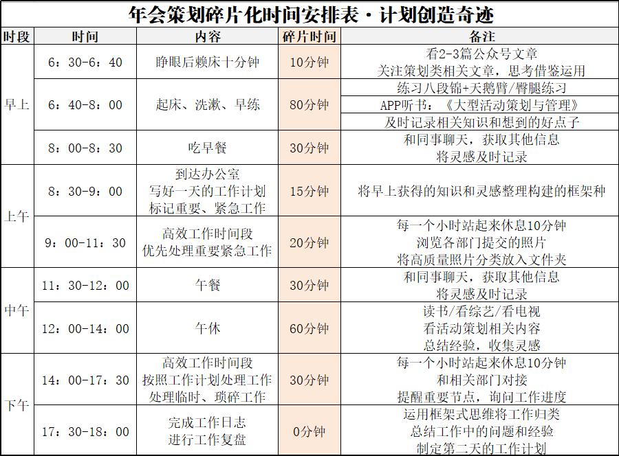 骞寸粓鎬荤粨鎶ュ憡閲岄潰浣撶幇鍗囪亴鍔犺柂,鐪嬪畬骞寸粓鎬荤粨鑰佹澘灏变細缁欎綘鍔犺柂