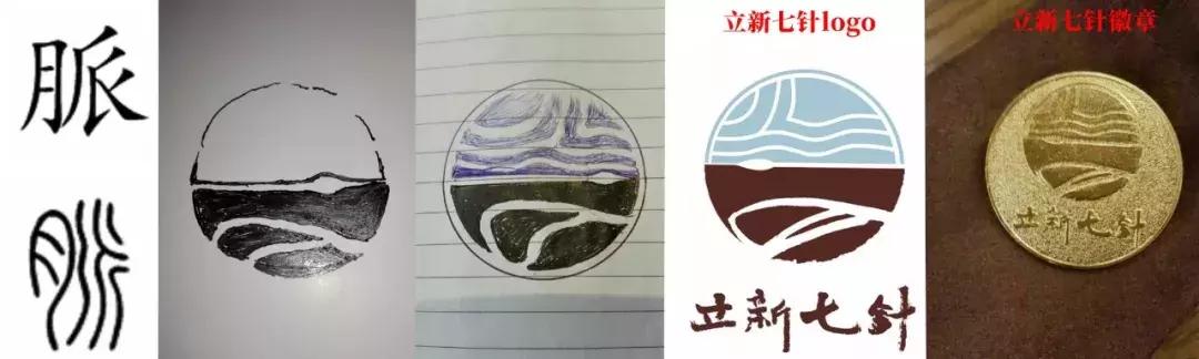 立新七针的成长之路