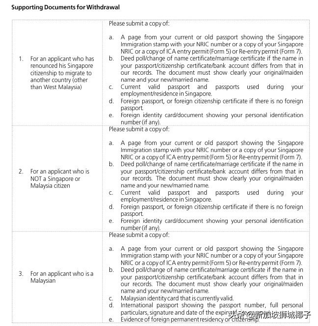新加坡养老金如何领取,新加坡永久居民领取养老金