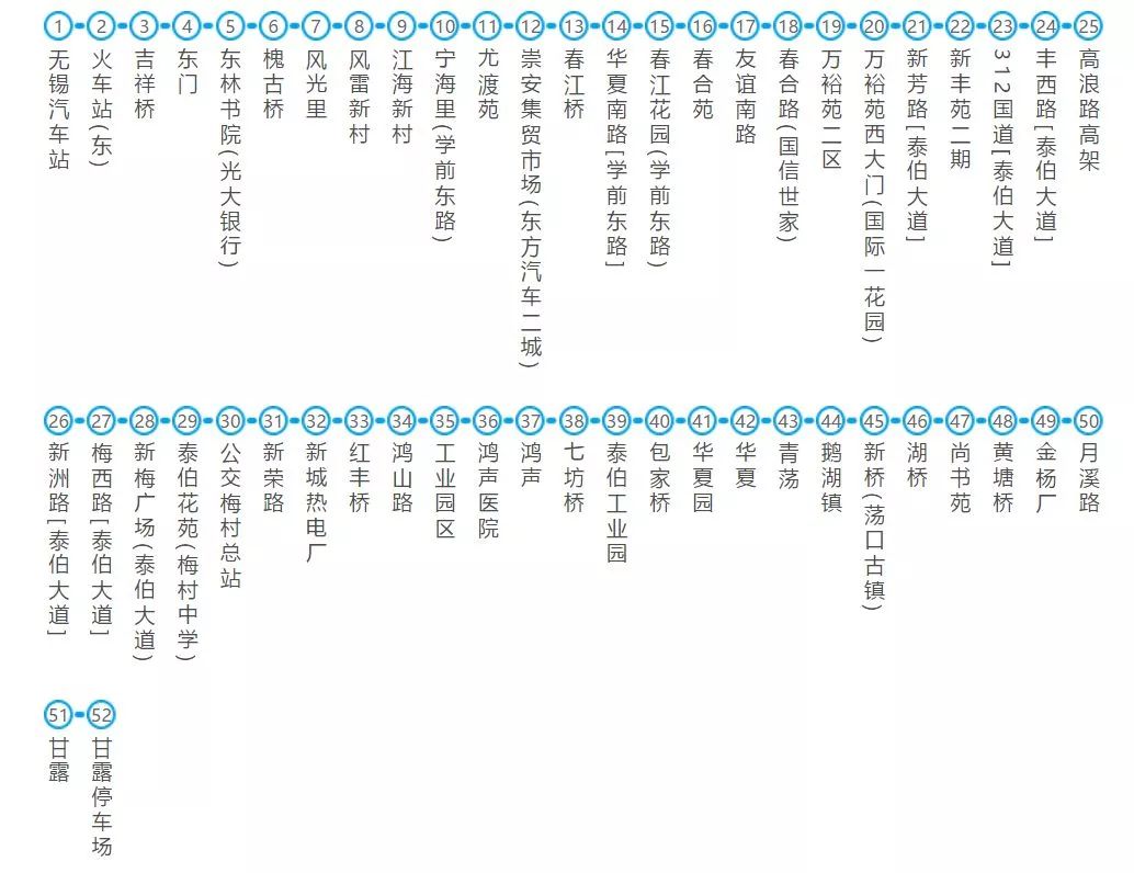 鹅湖玫瑰园花期,鹅湖玫瑰园美篇