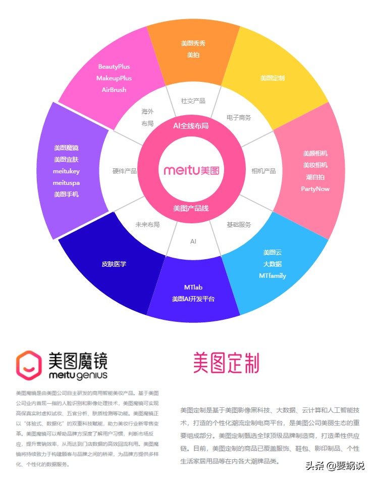 裁缝店的“血雨”互联网+的“新风”