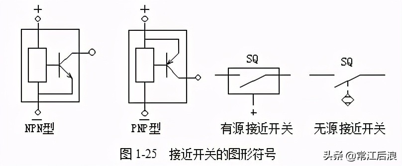掌握常见低压控制电器的功能特点,苏州常见的低压电器有哪些