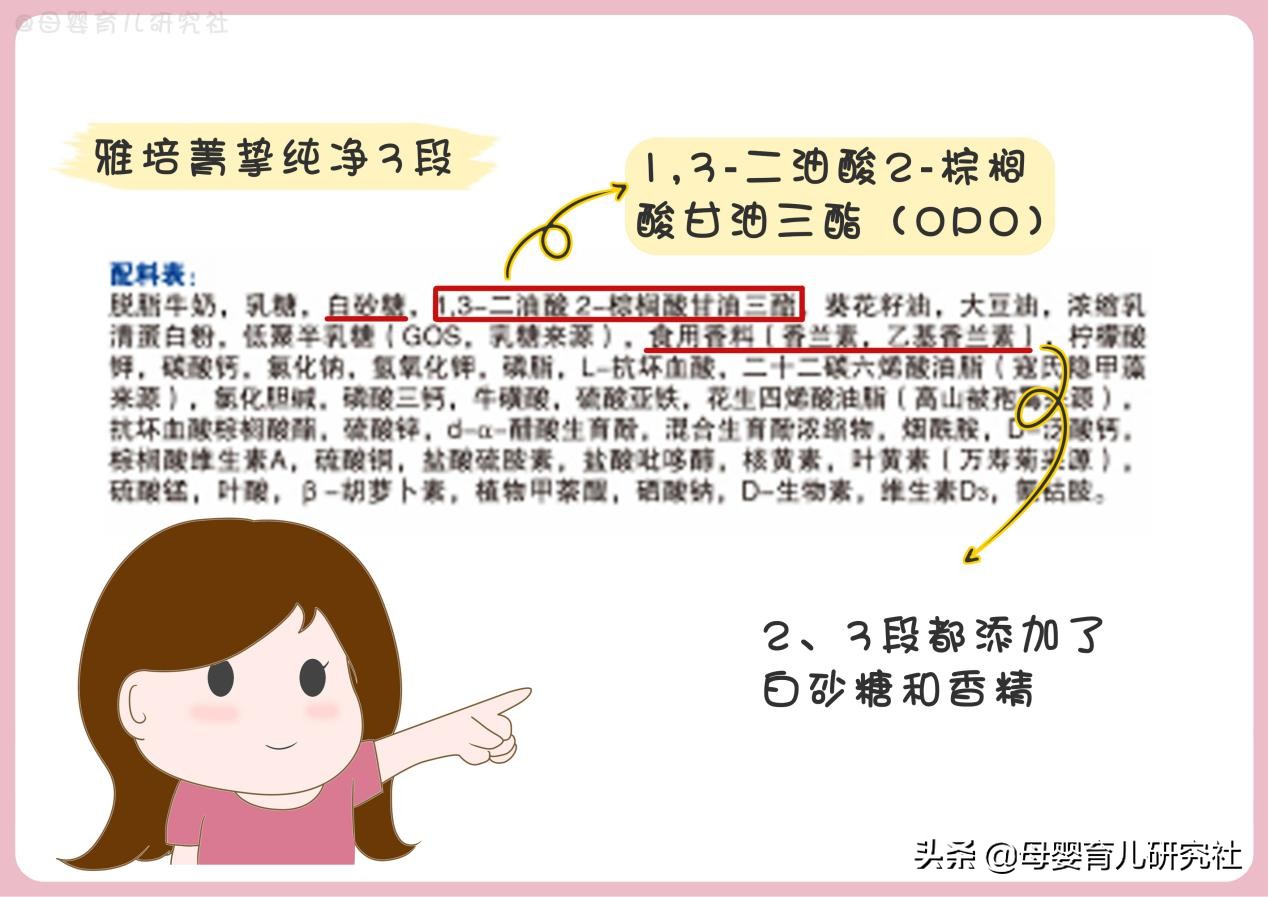 15款热销国行奶粉,15款热门奶粉