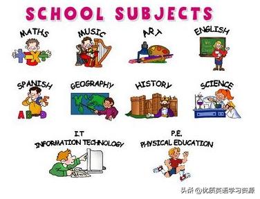 hobbies英语,美国英语原版教材hobbies