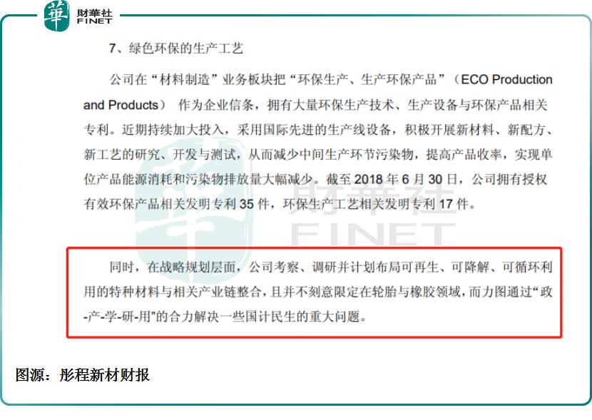 万亿新赛道氢能产业,彤程新材什么时候出降解塑料