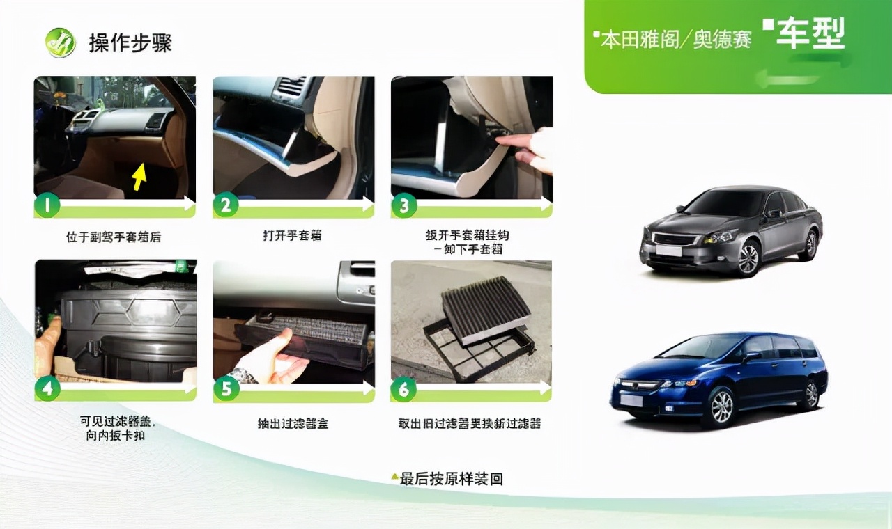 指南者空调滤芯在哪个位置,福克斯空调滤芯在什么位置