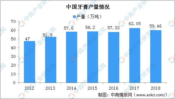强生停售美白产品,“黑人牙膏”也要改名,中国百年品牌要没了?