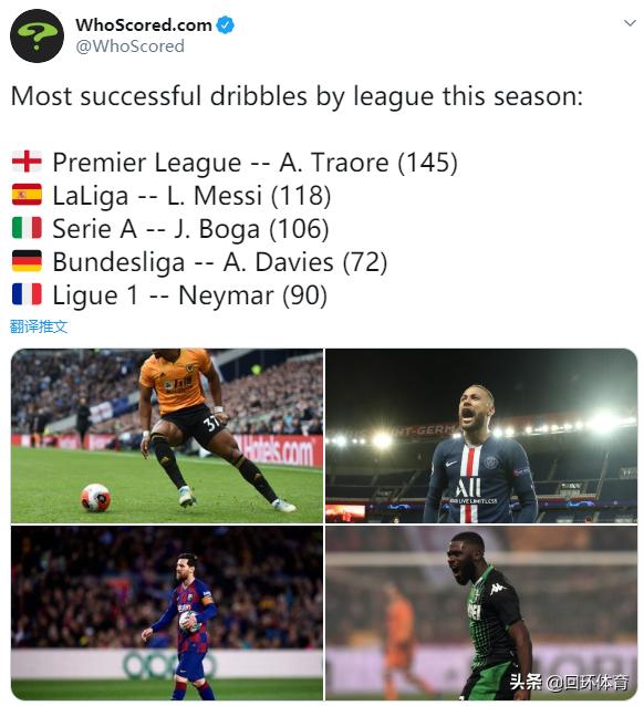 欧洲过人王,内马尔和梅西过人对比