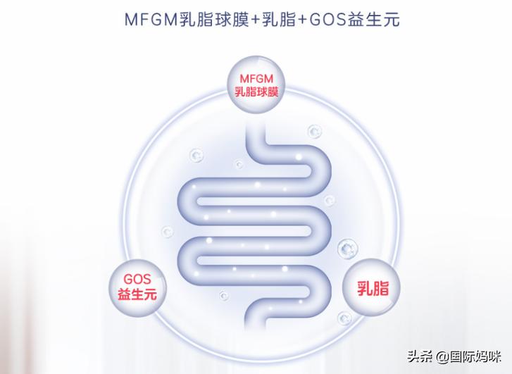 森宝红罐奶粉3段怎么样,森宝奶粉价格