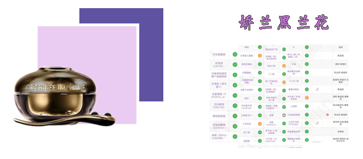 娇兰和娇韵诗哪个祛妊娠纹好,娇韵诗抚纹霜可以淡化肥胖纹吗