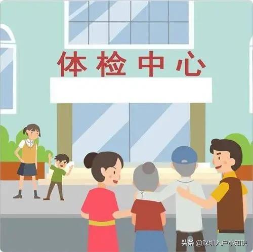 深圳入户体检不及格,深圳入户体检结果在哪个网站查询
