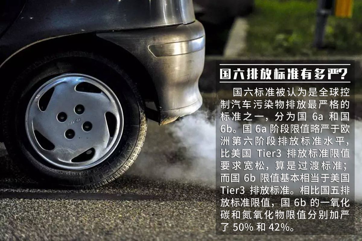 国五排放标准国六什么时候实施,国六的排放标准今天实施了没有
