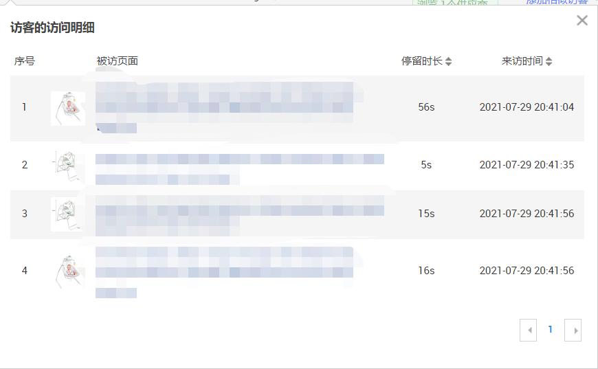 外贸业务员新手入门怎么做产品,外贸业务员客户跟进的十三种技巧