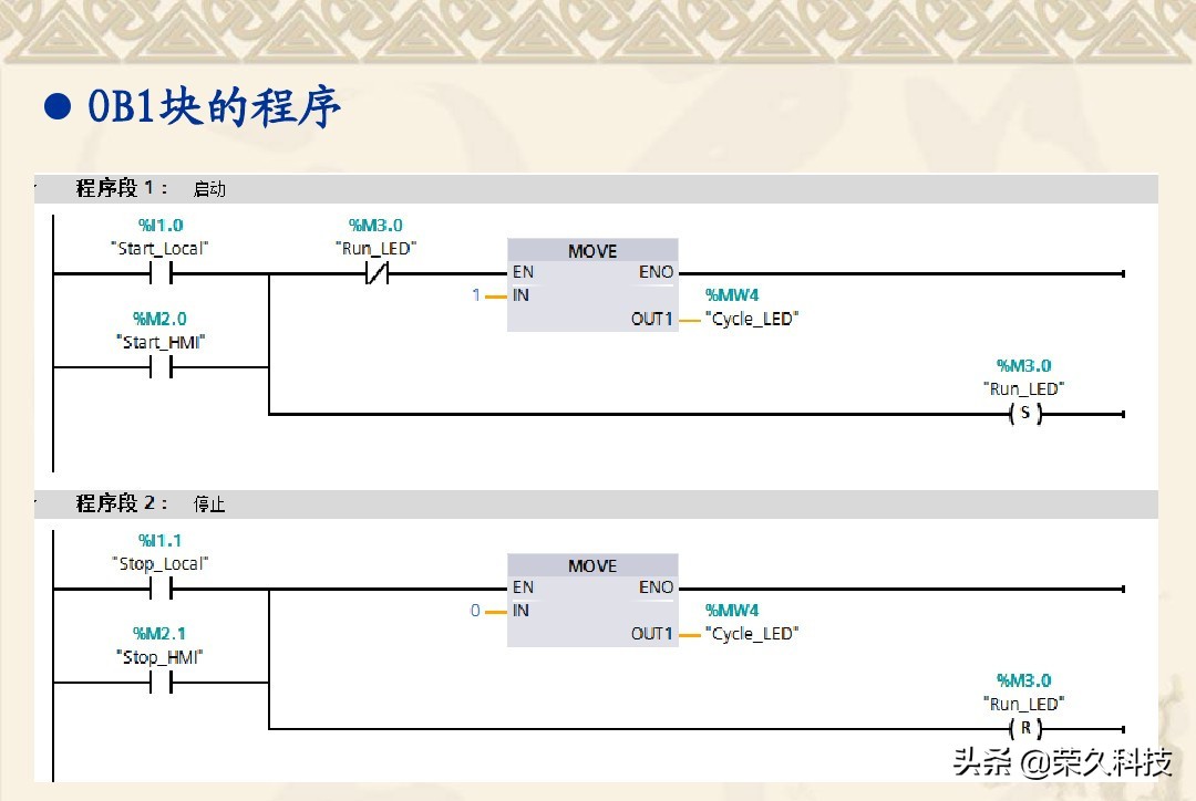 博途plc编程从零开始学,怎样建立自己的plc博途编程模板