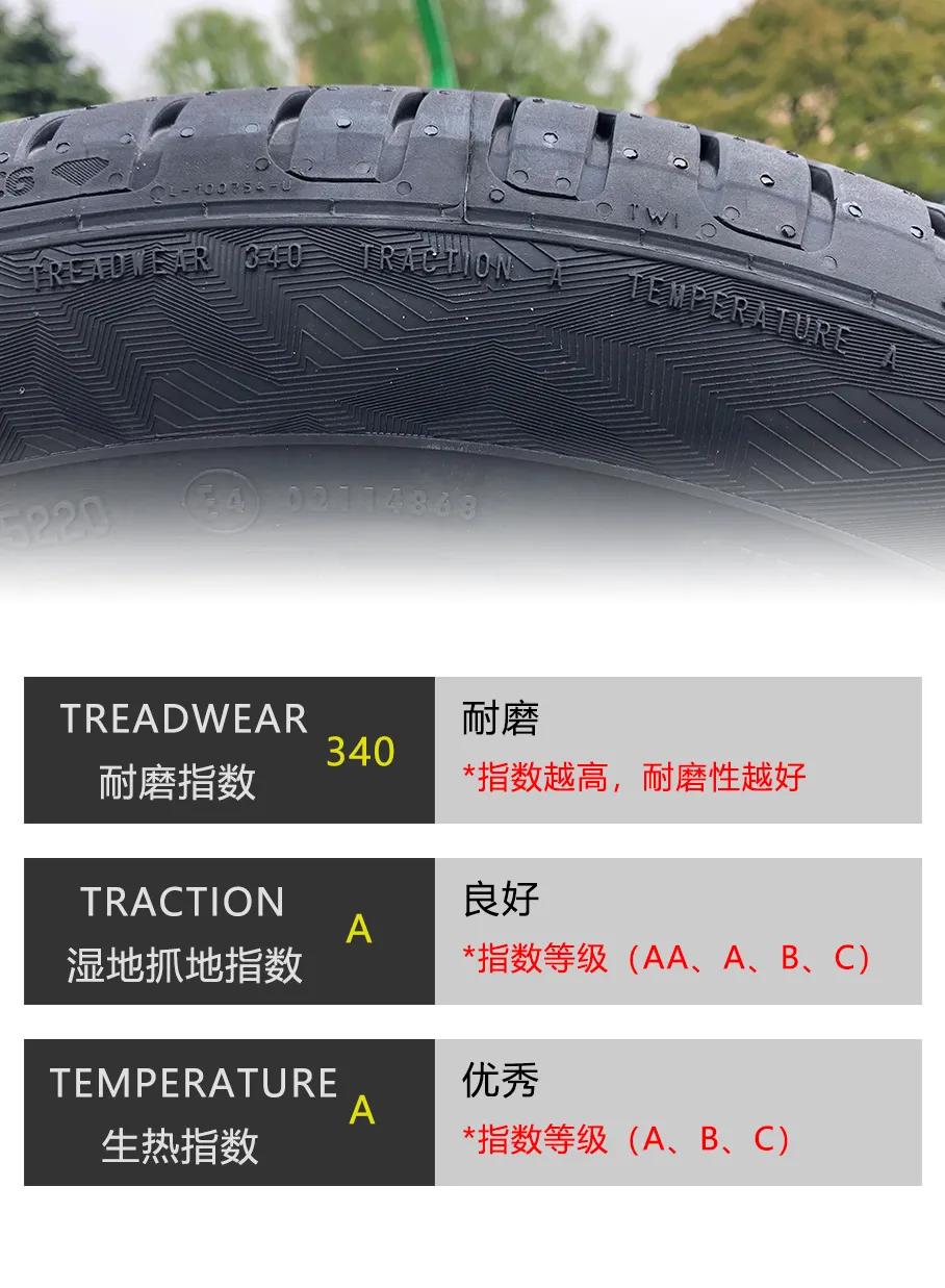 马牌轮胎最新款性价比最高的一款,马牌轮胎最好的一款