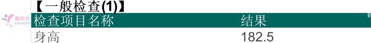 女生太高了身高185怎么办,女生太高是怎么样的体验