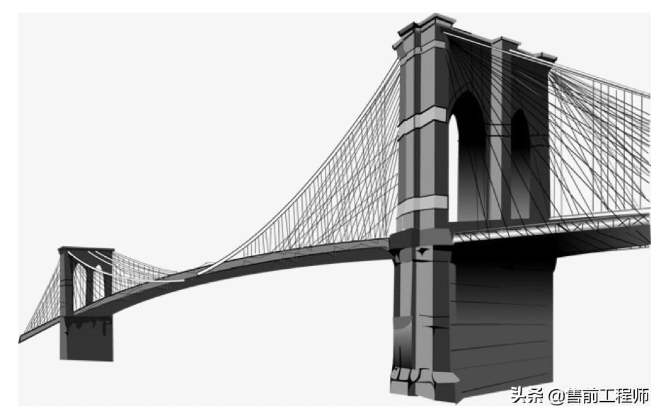 三层交换机与路由器的区别,核心路由器和核心交换机区别