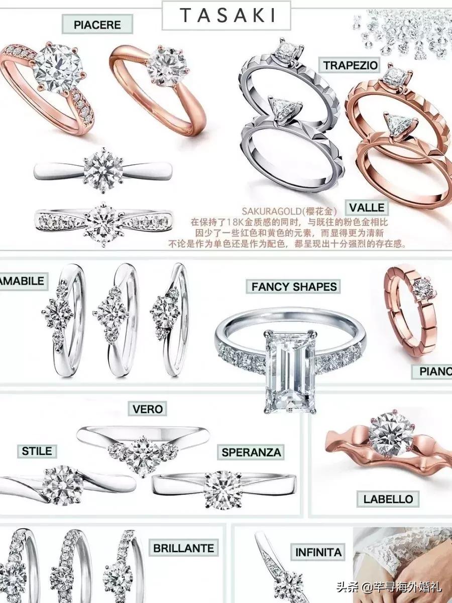 挑选结婚钻戒比较实用的技巧,30分钻戒怎么挑选最合适