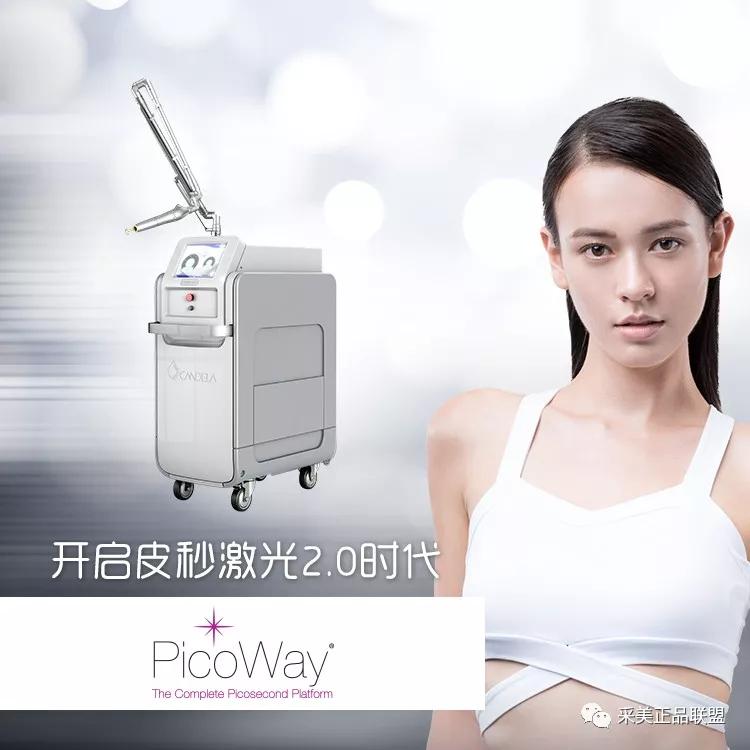 亿麦思医疗公司,亿麦思医疗