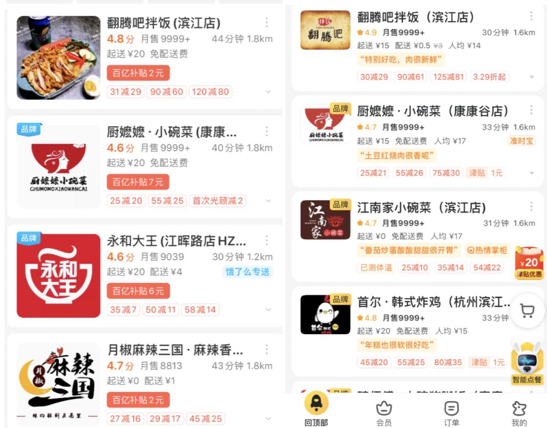 做外卖店铺应该怎样选商圈,外卖店选址要避开同品类大佬么