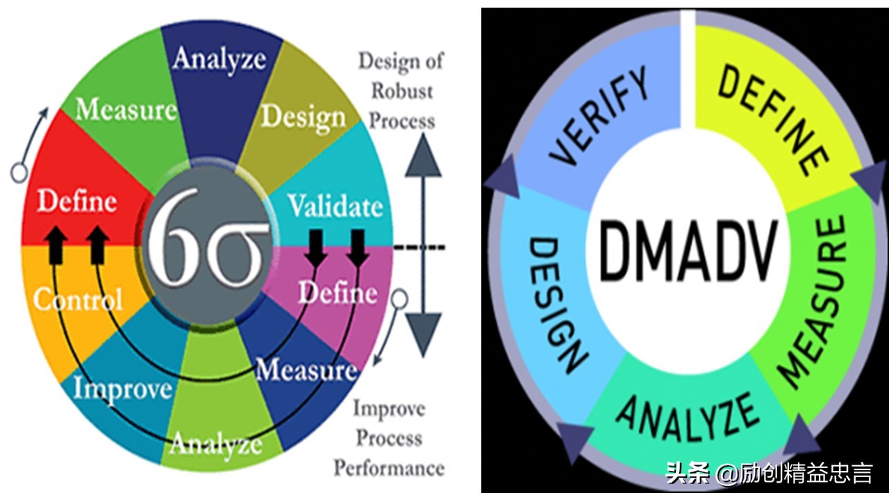 精益生产管理与tpm区别,精益生产lps是指