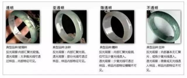 翡翠貔貅的寓意和佩戴技巧,翡翠貔貅戴什么链子