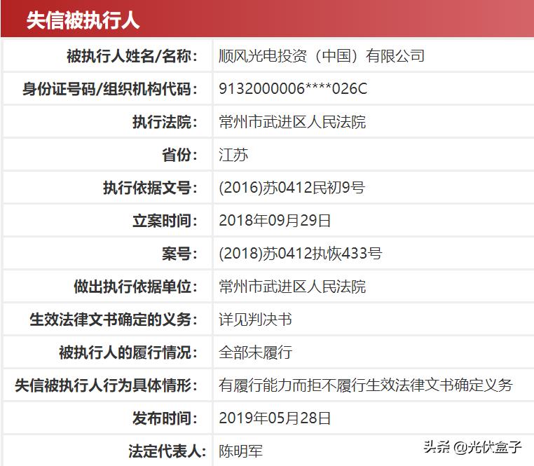 顺风光电怎么样了,顺风光电接盘事件的经济影响分析
