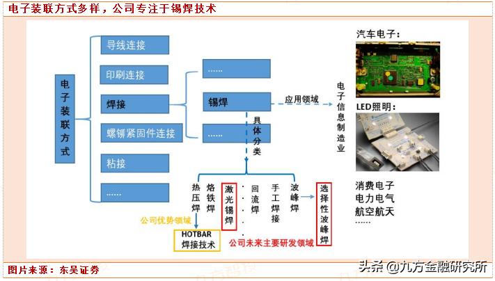 专精特新小巨人数字化,专精特新小巨人企业之道