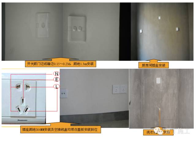 配电箱到插座是怎么布线的,进户配电箱接线